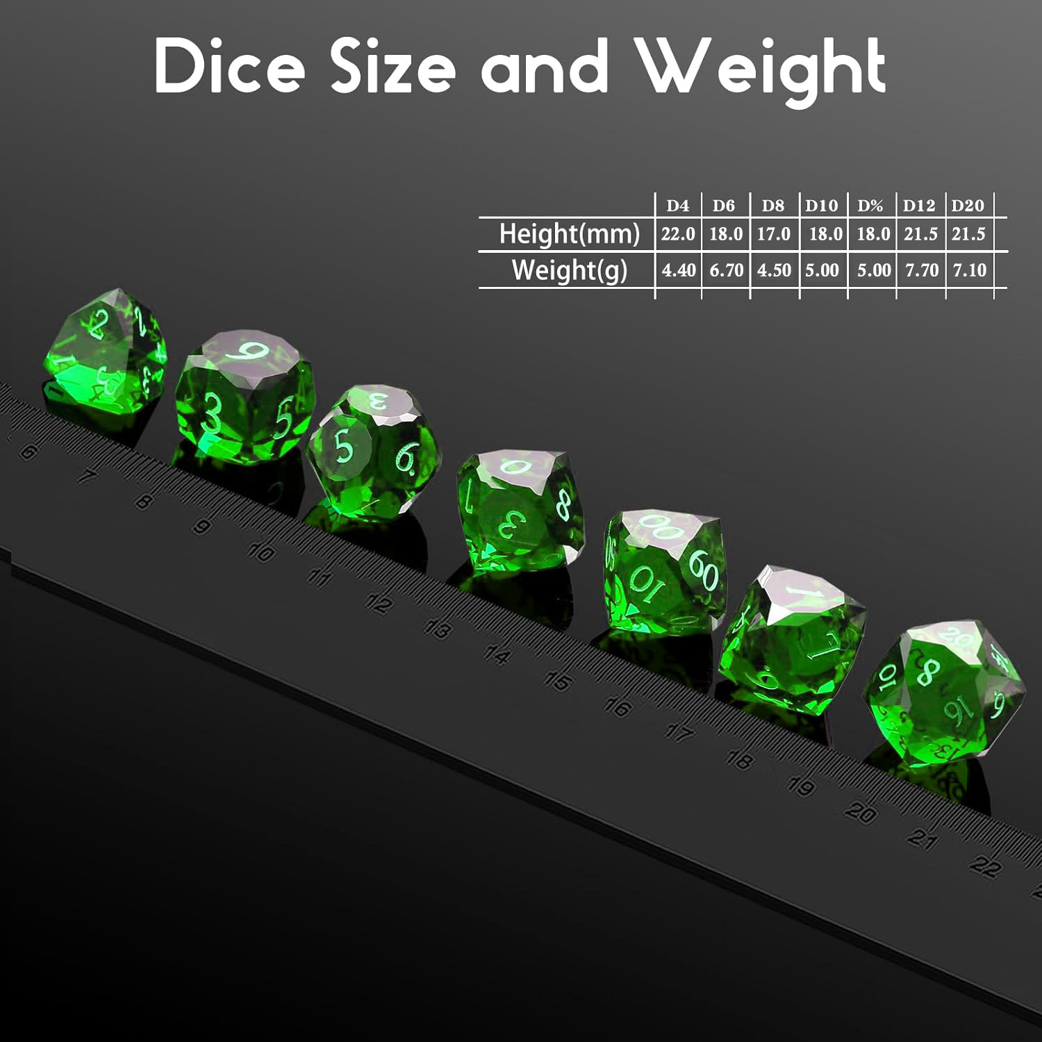 Crystal Multifaceted Polyhedra - đánh giá và giá Dice Set Polyhedral